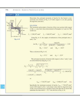 Mechanics of Materials 8th Edition R.C. Hibbeler