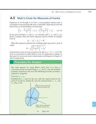 Mechanics of Materials 8th Edition R.C. Hibbeler