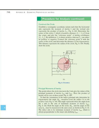 Mechanics of Materials 8th Edition R.C. Hibbeler
