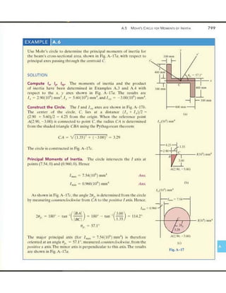 Mechanics of Materials 8th Edition R.C. Hibbeler