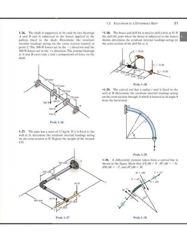 Mechanics Of Materials 8th Edition R C Hibbeler Pdf Mechanics Of Materials 8th Edition R C Hibbeler Pdf