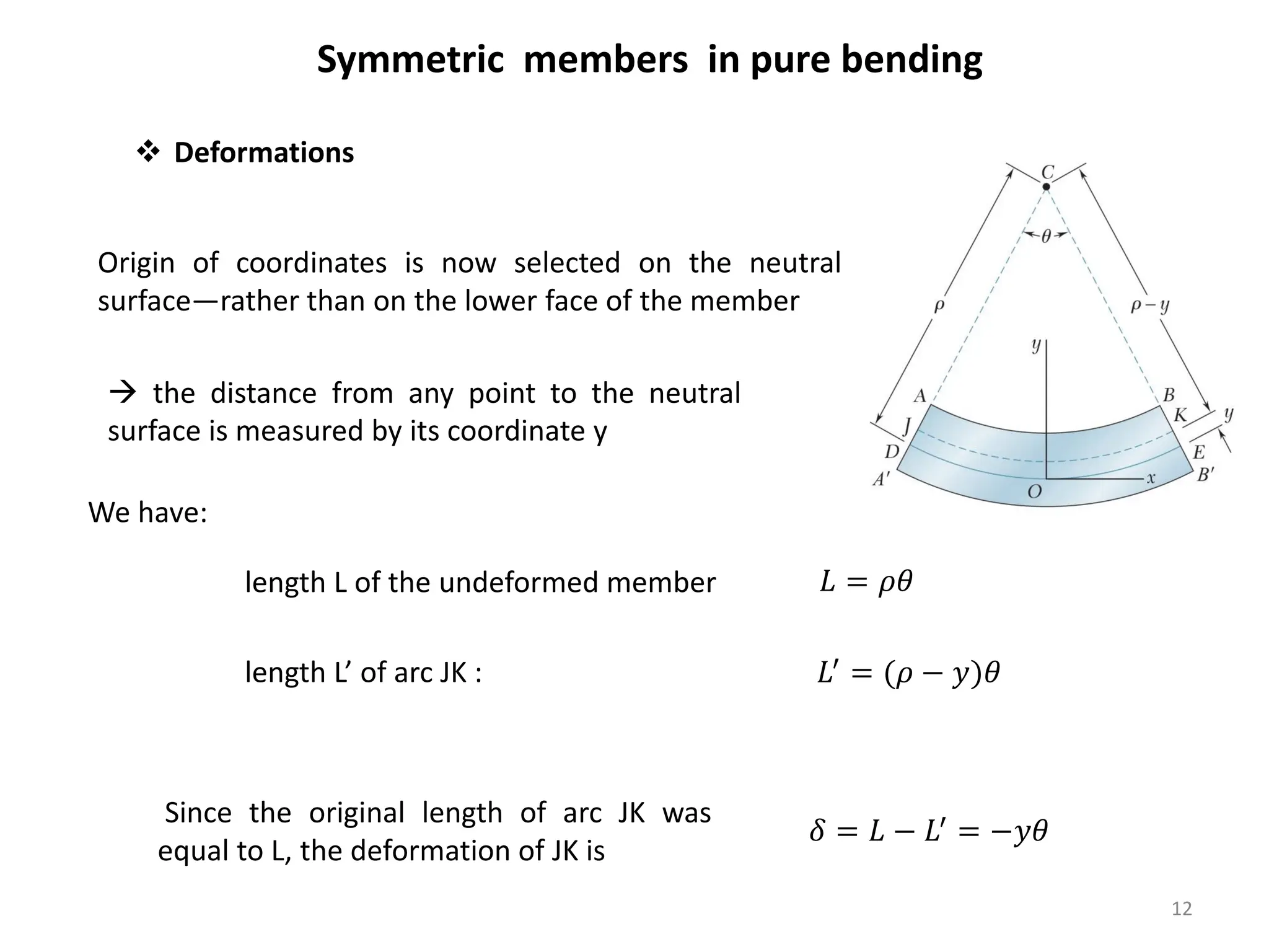 Mechanics of Materials_Chapter III_Pure Bending.pdf