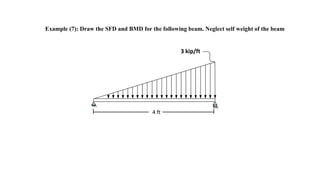 Mechanics of materials lecture 02 (nadim sir) | PDF