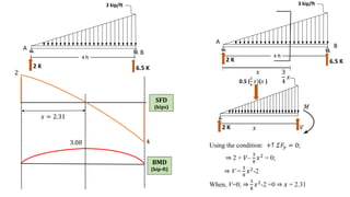 Kips Engineering Term Mechanics of materials lecture 02 (nadim sir) | PDF
