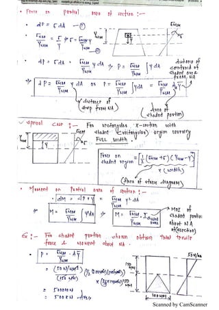 Mechanics of materials rahul sinha | PDF