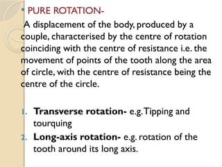 mechanicsoforthodontictoothmovement-200523142932.pptx