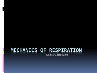 MECHANICS OF RESPIRATION
Dr. Maria Idrees; PT
 