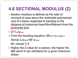 Z Modulus Mechanics of solid | PPTX