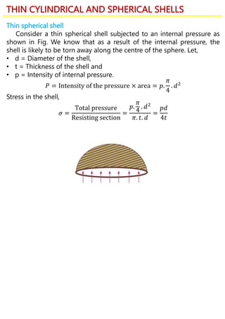Mechanics of solid.pptx
