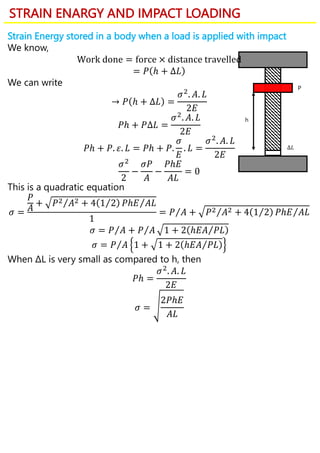 Mechanics of solid.pptx