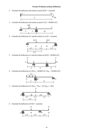 Mechanics of solids ii by iffteker anam | PDF