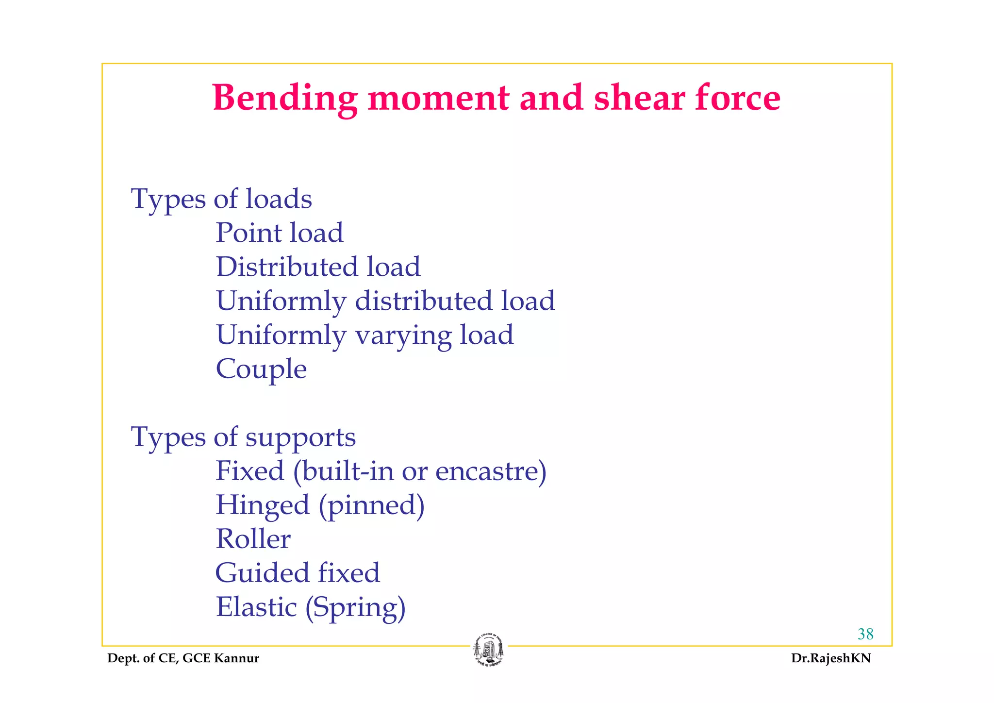 Mechanics of structures module2 | PDF