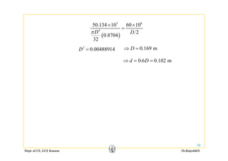 3 6
50 134 10 60 10× ×
( )
4
50.134 10 60 10
2
0.8704
32
D Dπ
× ×
=
3
0.00488914D = 0.169 mD⇒ =
0.6 0.102 md D⇒ = =0.6 0.102 md D⇒
Dept. of CE, GCE Kannur Dr.RajeshKN
10
 
