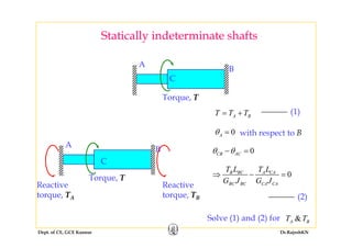 Statically indeterminate shaftsy
A
B
T T
B
C
Torque, T
A BT T T= + (1)
A
B
0Aθ = with respect to B
0θ θ− =
Torque, T
B
C
0CB ACθ θ =
0B BC A CAT L T L
G J G J
⇒ − =Torque, T
Reactive
torque, TA
Reactive
torque, TB
BC BC CA CAG J G J
(2)
Dept. of CE, GCE Kannur Dr.RajeshKN
Solve (1) and (2) for &A BT T
 