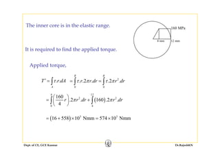 The inner core is in the elastic rangeThe inner core is in the elastic range. 160 MPa
12 mm4 mm
It is required to find the applied torque.
∫
R R
∫ ∫
Applied torque,
. .
A
T r dAτ′ = ∫
2
0 0
. .2 . .2 .r r dr r drτ π τ π= =∫ ∫
4 12
160⎛ ⎞
( )
4 12
2 2
0 4
160
.2 . 160 .2 .
4
r r dr r drπ π⎛ ⎞
= +⎜ ⎟
⎝ ⎠
∫ ∫
( ) 3 3
16 558 10 Nmm 574 10 Nmm= + × = ×
Dept. of CE, GCE Kannur Dr.RajeshKN
 