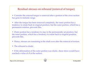 Residual stresses on rebound (removal of torque)
• Consider the external torque is removed after a portion of the cross-section
has gone to inelastic range
( q )
has gone to inelastic range.
• After the torque has been removed completely, the inner portion has a
tendency to rotate back to original position but the outer portion which has atendency to rotate back to original position, but the outer portion, which has a
permanent rotation, prevents this.
• Outer portion has a tendency to stay in the permanently set position, butOuter portion has a tendency to stay in the permanently set position, but
the inner portion, which has a tendency to rotate back to original position,
prevents this.
• Hence, stresses are remaining in the shaft even after the removal of torsion.
• The rebound is elastic.
• If the deformation of the outer portion was elastic, shear stress would have
reached a value of τ’ at the surface.
Dept. of CE, GCE Kannur Dr.RajeshKN
 