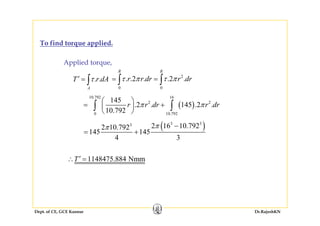 Mechanics of structures module2 | PDF