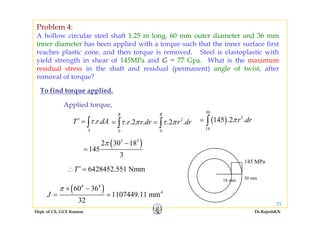 Problem 4:
A hollow circular steel shaft 1 25 m long 60 mm outer diameter and 36 mmA hollow circular steel shaft 1.25 m long, 60 mm outer diameter and 36 mm
inner diameter has been applied with a torque such that the inner surface first
reaches plastic zone, and then torque is removed. Steel is elastoplastic with
yield strength in shear of 145MPa and G = 77 Gpa What is the maximumyield strength in shear of 145MPa and G 77 Gpa. What is the maximum
residual stress in the shaft and residual (permanent) angle of twist, after
removal of torque?
30
Applied torque,
To find torque applied.
. .
A
T r dAτ′ = ∫ 2
0 0
. .2 . .2 .
R R
r r dr r drτ π τ π= =∫ ∫ ( )
30
2
18
145 .2 .r drπ= ∫
( )( )3 3
2 30 18
145
3
π −
=
145 MPa
6428452.551 NmmT′∴ =
( )4 4
60 36π × −
18 mm 30 mm
Dept. of CE, GCE Kannur Dr.RajeshKN
35
( ) 4
60 36
1107449.11 mm
32
J
π ×
= =
 