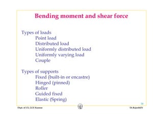 Bending moment and shear force
T f l d
g
Types of loads
Point load
Distributed loadDistributed load
Uniformly distributed load
Uniformly varying loady y g
Couple
T f tTypes of supports
Fixed (built-in or encastre)
Hinged (pinned)Hinged (pinned)
Roller
Guided fixed
Dept. of CE, GCE Kannur Dr.RajeshKN
38
Elastic (Spring)
 