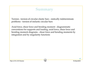 SummarySummary
Torsion - torsion of circular elastic bars - statically indeterminate
problems - torsion of inelastic circular bars
Axial force, shear force and bending moment - diagrammatic
conventions for supports and loading, axial force, shear force and
bending moment diagrams - shear force and bending moments bybending moment diagrams shear force and bending moments by
integration and by singularity functions
Dept. of CE, GCE Kannur Dr.RajeshKN
62
 