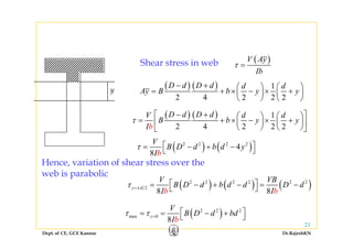 ( )V Ay
τ =Shear stress in web
Ib
( ) ( ) 1
2 4 2 2 2
D d D d d d
Ay B b y y
− + ⎛ ⎞ ⎛ ⎞
= + × − × +⎜ ⎟ ⎜ ⎟
⎝ ⎠ ⎝ ⎠
y
2 4 2 2 2
⎜ ⎟ ⎜ ⎟
⎝ ⎠ ⎝ ⎠
( ) ( ) 1
2 4 2 2 2
D d D dV d d
b y y
Ib
Bτ
− +⎡ ⎤⎛ ⎞ ⎛ ⎞
= + × − × +⎜ ⎟ ⎜ ⎟⎢ ⎥
⎝ ⎠ ⎝ ⎠⎣ ⎦2 4 2 2 2
y y
Ib
⎜ ⎟ ⎜ ⎟⎢ ⎥
⎝ ⎠ ⎝ ⎠⎣ ⎦
( ) ( )2 2 2 2
4
8
V
B D d
b
b d y
I
τ ⎡ ⎤= − + −⎣ ⎦
Hence, variation of shear stress over the
web is parabolic
( ) ( ) ( )2 2 2 2 2 2V VB
⎡ ⎤
( ) ( )8 bI ⎣ ⎦
( ) ( ) ( )2 2 2 2 2 2
2
8 8
y d
V VB
B D d b d
b
d D d
I bI
τ =±
⎡ ⎤= − + − = −⎣ ⎦
( )2 2 2V
⎡ ⎤
Dept. of CE, GCE Kannur Dr.RajeshKN
21
( )2 2 2
max 0
8
y
V
B d
Ib
D bdτ τ =
⎡ ⎤= = − +⎣ ⎦
 