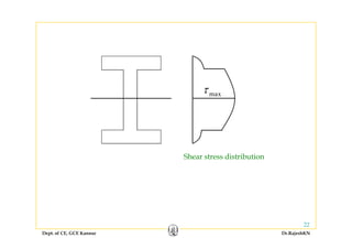 maxτ
Shear stress distribution
Dept. of CE, GCE Kannur Dr.RajeshKN
22
 