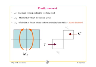 Plastic moment
• M – Moment corresponding to working load
• My – Moment at which the section yieldsMy Moment at which the section yields
• MP – Moment at which entire section is under yield stress – plastic moment
yσ
CC
T
yσ
MP
Dept. of CE, GCE Kannur Dr.RajeshKN
 