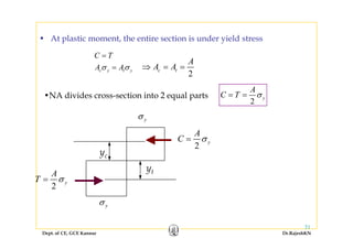 • At plastic moment the entire section is under yield stressAt plastic moment, the entire section is under yield stress
C T
A Aσ σ
=
=
A
A A⇒ = =
•NA divides cross-section into 2 equal parts
c y t yA Aσ σ=
2
c tA A⇒ = =
A
C T σ= =•NA divides cross-section into 2 equal parts
2
yC T σ= =
yσ
y
2
y
A
C = σ
yt
yc
A
T σ=
yσ
2
yT σ
Dept. of CE, GCE Kannur Dr.RajeshKN
31
 