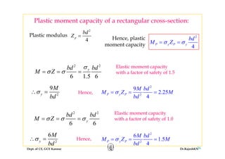 Plastic moment capacity of a rectangular cross-section:
2
P P
bd
M Zσ σ= =
2
4
p
bd
Z =Plastic modulus
Hence, plastic
t it 4
P y P yM Zσ σmoment capacity
2 2
6 1.5 6
ybd bd
M Z
σ
σ σ= = =
Elastic moment capacity
with a factor of safety of 1.5
2
2
9
2.25
4
P y P
M bd
M Z M
bd
σ= = =2
9
y
M
bd
σ∴ = Hence,
4bdbd
2 2
bd bd Elastic moment capacity
6 6
y
bd bd
M Zσ σ σ= = =
p y
with a factor of safety of 1.0
2
6 bd6M
Dept. of CE, GCE Kannur Dr.RajeshKN36
2
2
6
1.5
4
P y P
M bd
M Z M
bd
σ= = =2
6
y
M
bd
σ∴ = Hence,
 