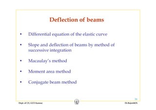 fl i f bDeflection of beams
• Differential equation of the elastic curve
• Slope and deflection of beams by method of
successive integration
• Macaulay’s method
• Moment area method
• Conjugate beam method
Dept. of CE, GCE Kannur Dr.RajeshKN
39
 