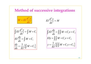 Method of successive integrationsMethod of successive integrations
2
d2
2
d y
M EI
dx
=
2
2
d y
EI M
dx
=
2
d y
EI M C= +∫ ∫
dy
EI M C x C= + +∫ ∫∫12
EI M C
dx
dy
EI M C
= +
= +
∫ ∫
∫
1 2
1 2
EI M C x C
dx
EIy M C x C
= + +
= + +
∫ ∫∫
∫∫
{ }
1
1
EI M C
dx
dy
M C
= +
= +
∫
∫ { }
1 2
1 2
1
y
y M C x C
EI
= + +
∫∫
∫∫{ }1M C
dx EI
= +∫ { }EI ∫∫
42
 