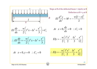 Slope at B of the deflected beam = (dy/dx) at B
Deflection at B = y at B
( )
22
w l xd y
EI M
−
= = −l
B
d
2
2
EI M
dx
= = −l
x
10, 0 0
dy
At x C
dx
= = ∴ =
3
2 2
1
2 3
dy w x
EI l x lx C
dx
⎛ ⎞
= − − + +⎜ ⎟
⎝ ⎠
3
2 2
2 3
dy w x
EI l x lx
dx
⎛ ⎞
∴ = − − +⎜ ⎟
⎝ ⎠
2 2 3 4
2 2 3 12
w l x lx x
EIy
⎛ ⎞
= − − +⎜ ⎟
⎝ ⎠2 3dx ⎝ ⎠
⎝ ⎠
2 2 3 4
w l x lx x⎛ ⎞
20, 0 0At x y C= = ∴ =
2 2 3 12
w l x lx x
EIy
⎛ ⎞
∴ = − − +⎜ ⎟
⎝ ⎠
Dept. of CE, GCE Kannur Dr.RajeshKN
45
 