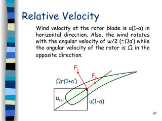 A Mechanics of Wind Turbine short summary | PPT