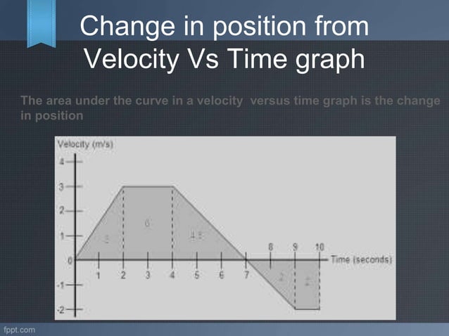 Mechanics ppt 1