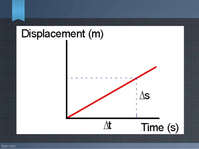 Mechanics Ppt 1