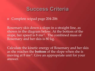  Complete scipad page 204-206
Rosemary skis down a slope in a straight line, as
shown in the diagram below. At the bottom of the
slope, her speed is 8 ms-1. The combined mass of
Rosemary and her skis is 80 kg.
Calculate the kinetic energy of Rosemary and her skis
as she reaches the bottom of the slope when she is
moving at 8 ms-1. Give an appropriate unit for your
answer.
 