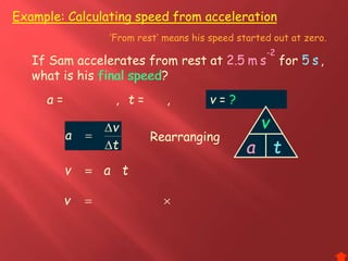 Example: Calculating speed from acceleration
t = ,a = ,
t
v
a



If Sam accelerates from rest at for ,
what is his final speed?
tav 
v
v =
Rearranging
v
ta
v
a t

?

2-
sm2.5 s5
final speed
2-
sm2.5 s5
‘From rest’ means his speed started out at zero.
 