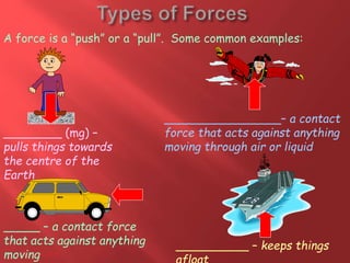 28/05/2015
A force is a “push” or a “pull”. Some common examples:
________ (mg) –
pulls things towards
the centre of the
Earth
________________– a contact
force that acts against anything
moving through air or liquid
__________ – keeps things
_____ – a contact force
that acts against anything
moving
 
