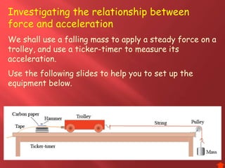Investigating the relationship between
force and acceleration
We shall use a falling mass to apply a steady force on a
trolley, and use a ticker-timer to measure its
acceleration.
Use the following slides to help you to set up the
equipment below.
 
