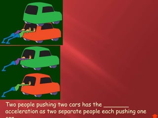 Two people pushing two cars has the _______
acceleration as two separate people each pushing one
 