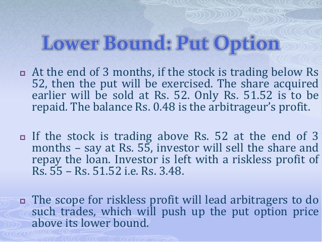 Options trading mechanics