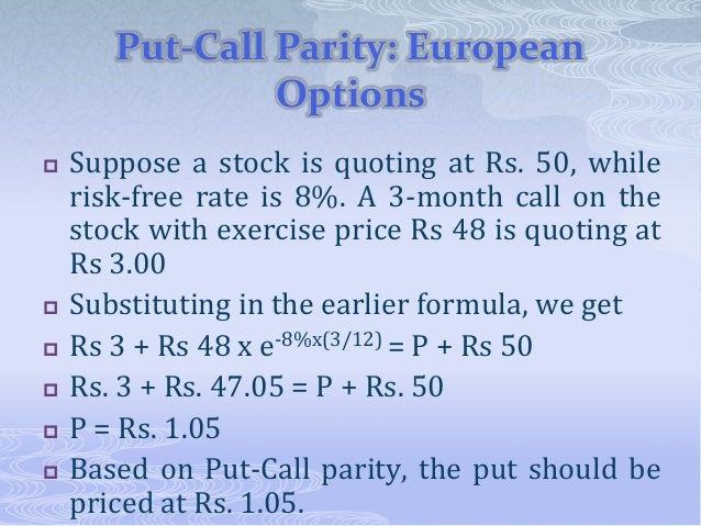 Put call parity forex options