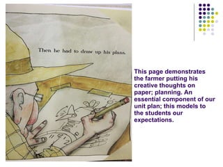 This page demonstrates the farmer putting his creative thoughts on paper; planning. An essential component of our unit plan; this models to the students our expectations. 