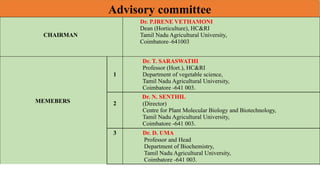 Advisory committee
CHAIRMAN
Dr. P.IRENE VETHAMONI
Dean (Horticulture), HC&RI
Tamil Nadu Agricultural University,
Coimbatore–641003
MEMEBERS
1
Dr. T. SARASWATHI
Professor (Hort.), HC&RI
Department of vegetable science,
Tamil Nadu Agricultural University,
Coimbatore -641 003.
2
Dr. N. SENTHIL
(Director)
Centre for Plant Molecular Biology and Biotechnology,
Tamil Nadu Agricultural University,
Coimbatore -641 003.
3 Dr. D. UMA
Professor and Head
Department of Biochemistry,
Tamil Nadu Agricultural University,
Coimbatore -641 003.
 