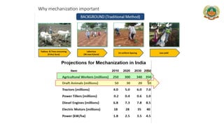 Why mechanization important
 