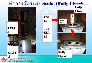 19
ทำาการวัดระยะ Stoke (Fully Close)
FXT1
5
FXT1
5
GL31
5
FXT
15
และ
GL3
15
128.8
mm
Fully
Open
Fully
Close
 