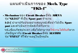 แผนดำาเนินการของ Mech. Type
“FK3-4”
- Mechanismของ Circuit Breakerยี่ห้อ AREVA
รุ่น“GL315” ที่เป็น Spare part จำานวน
1-2 ตู้ นำามาปรับปรุงอย่างสมบูรณ์เพื่อนำาไปเป็น Spare
part และดำาเนินการจัดส่งให้กับทาง
รฟ.เขื่อนรัชชประภา เพื่อให้สามารถใช้งานได้ทันทีหาก
เกิดปัญหากับ Circuit Breakerยี่ห้อ ALSTOM
รุ่น“FXT15” ที่ใช้งานอยู่ในปัจจุบัน
24
 