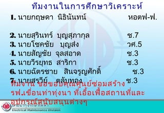 ทีมงานในการศึกษาวิเคราะห์
1. นายกฤษดา นิธินันทน์ หอตฟ-ฟ.
2. นายสุรินทร์ บุญสุภากุล ช.7
3. นายโชคชัย บุญส่ง วศ.5
4. นายสัญชัย จุลสอาด ช.3
5. นายวีรยุทธ สาริกา ช.3
6. นายฉัตรชาย สินจรูญศักดิ์ ช.3
7. นายสรวีย์ ตลับทอง ช.3ทีมงาน ขอขอบคุณศูนย์ซ่อมสร้าง
รฟ.เขื่อนท่าทุ่งนา ที่เอื้อเฟื้อสถานที่และ
อุปกรณ์สนับสนุนต่างๆ
 