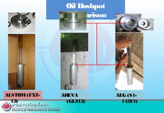 Oil Dashpot
Comparison
AREVA
(GL315)
ALSTOM(FXT-
15)
AEG (S1-
145F1)
 