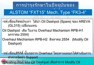 การบำารุงรักษาในปัจจุบันของ
แผนก หอตฟ-ฟ.
การบำารุงรักษาในปัจจุบันของ
แผนก หอตฟ-ฟ.
-รฟ.เขื่อนรัชชประภา ได้นำา Oil Dashpot (Spare) ของ AREVA
(GL315) เปลี่ยนแทน
Oil Dashpot เดิม ในงาน Overhaul Mechanism RPB-H1
มกราคม 2554)
Overhaul Mechanism RPB-H2 สิงหาคม 2554 (Modify Oil
Dashpot)
-รฟ.เขื่อนสิริกิติ์ นั้นรอการ Overhaul โดยทางแผนกได้ดำาเนินการ
ทำาการจัดทำา Support
operating Rod ของ Oil Dashpot เพื่อทำาการ Modify Oil
ALSTOM “FXT15” Mech. Type “FK3-4”
 